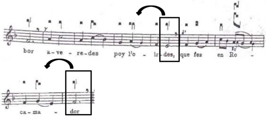 CSM10: notação musical: linha 1. Fonte: Anglés (1943, p. 18).