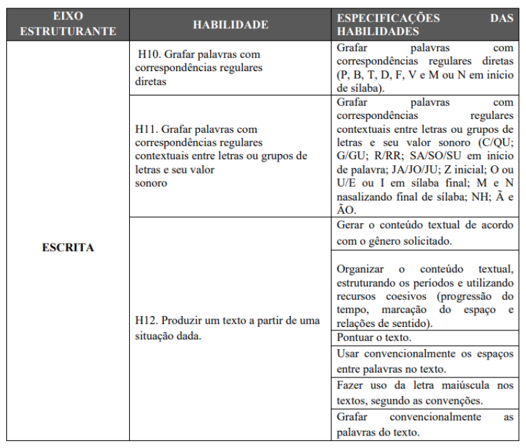 1 MÉTODO FÔNICO 2A 2021 LETRA Rr.pdf