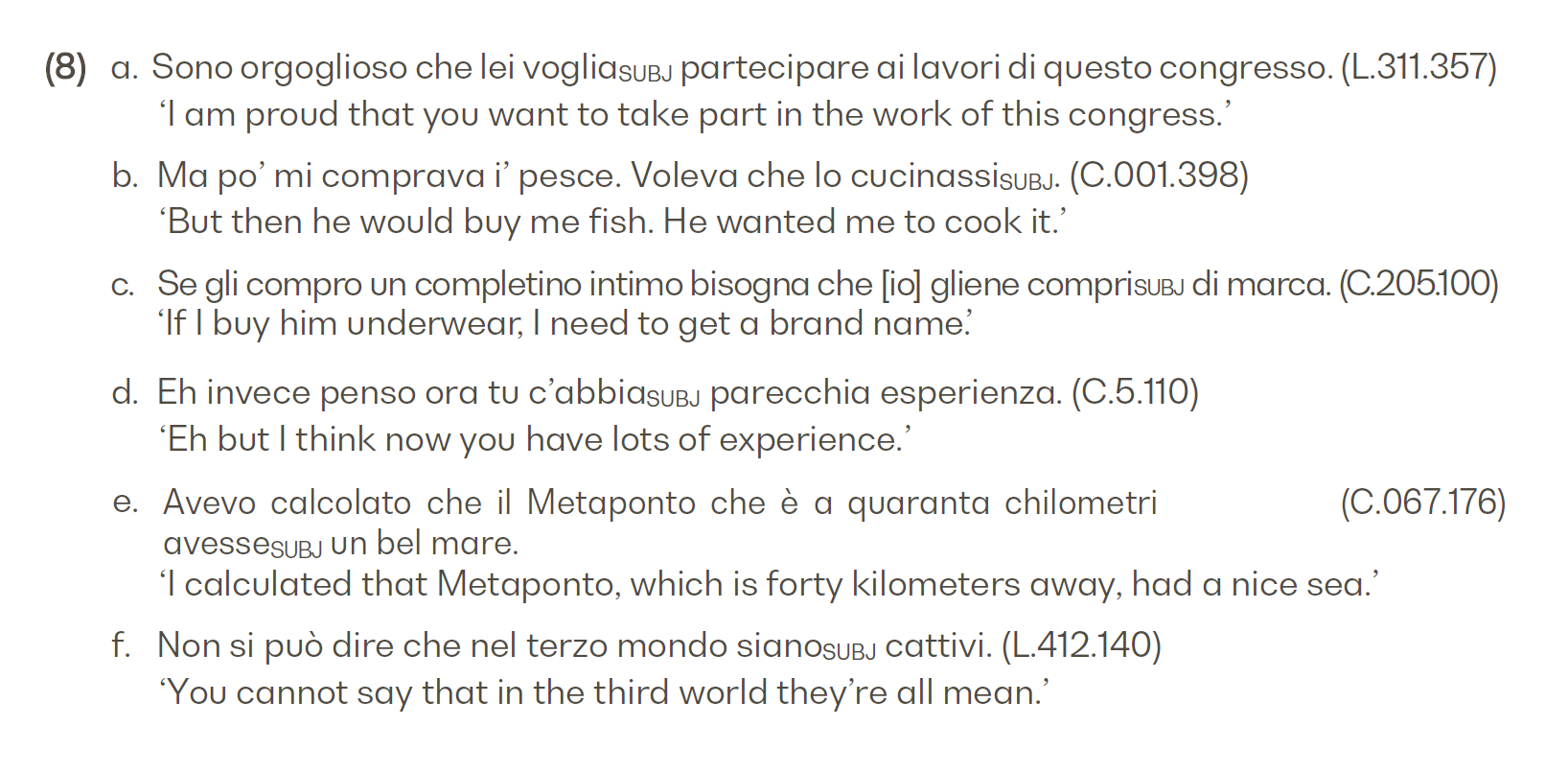 Grammatica Italiana: Italiano comune e lingua letteraria