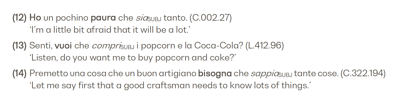 Grammatica Italiana, Italiano Comune E Lingua Letteraria - Paperback - GOOD